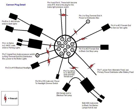 military turn switch wiring diagram 